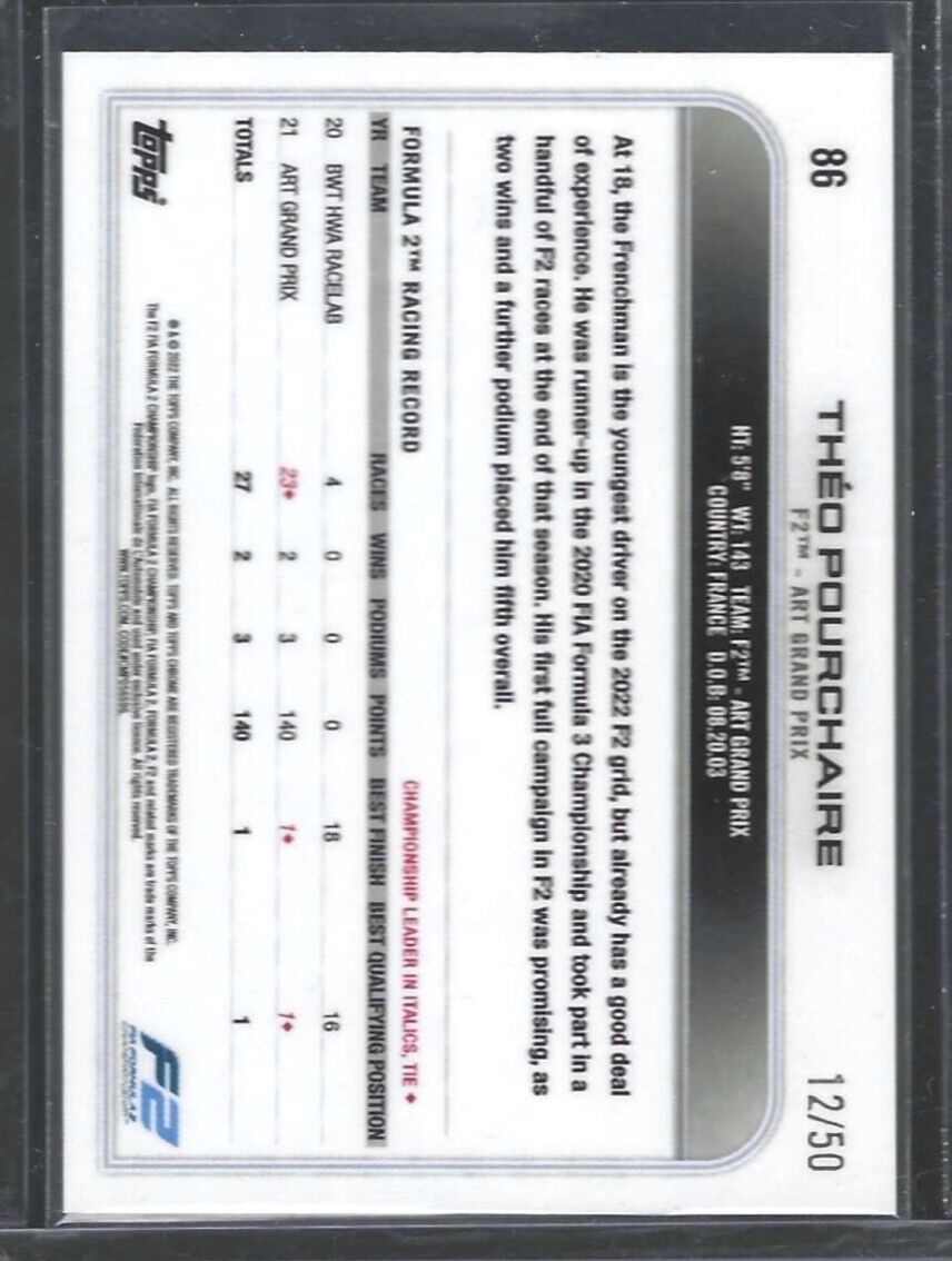 THEO POURCHAIRE 2022 TOPPS CHROME F1 GOLD REFRACTOR FUTURE STARS #D 12/50