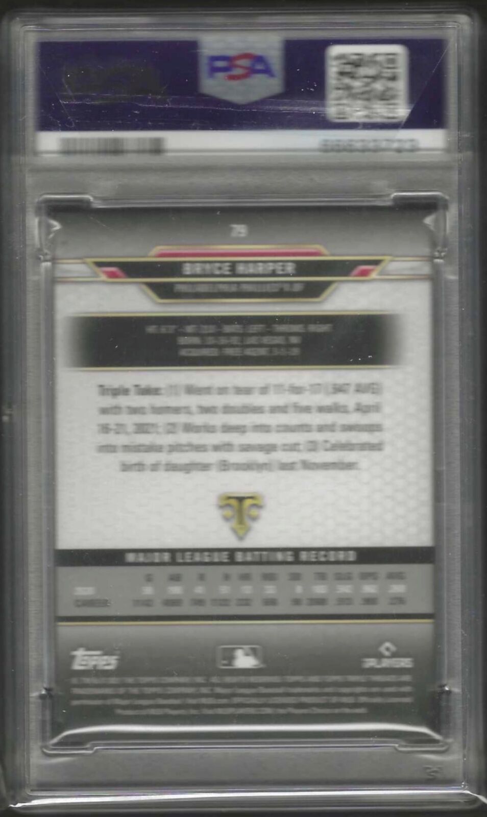 BRYCE HARPER 2021 TOPPS TRIPLE THREADS TOURNALINE /125 PSA 10 GEM MINT POP 1/1
