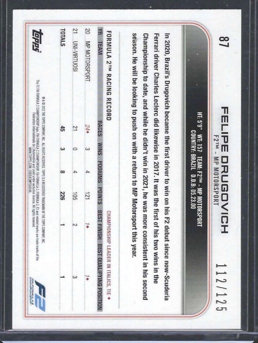 FELIPE DRUGOVICH 2022 TOPPS F1 YELLOW #D 112/125