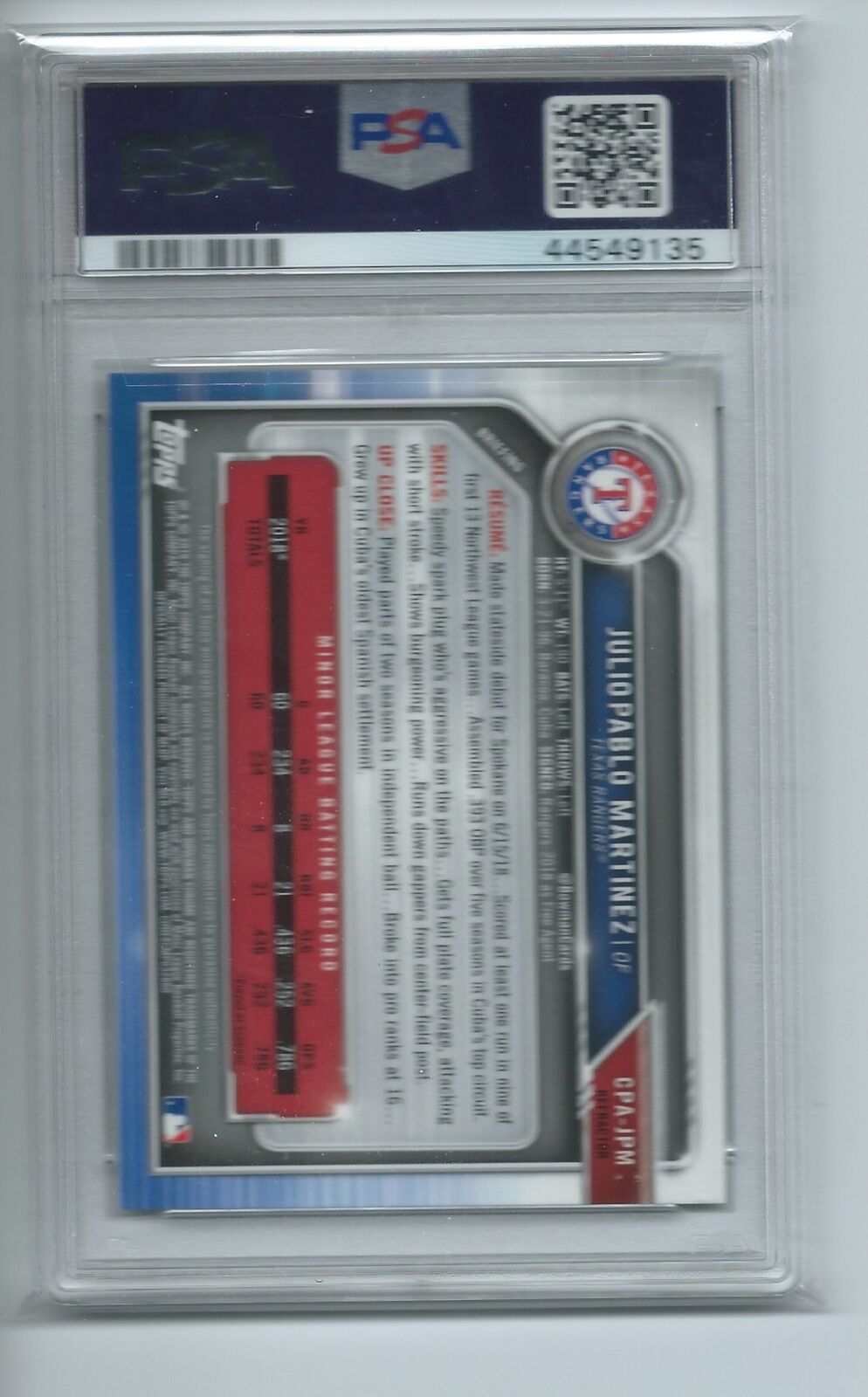 JULIO PABLO MARTINEZ 2019 BOWMAN CHROME 1ST REFRACTOR AUTO #D 127/199 PSA 10 GEM