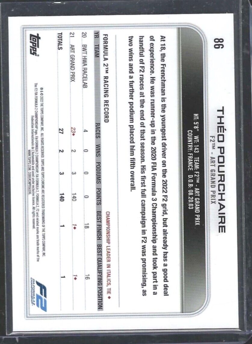 THEO POURCHAIRE 2022 TOPPS CHROME F1 RED ORANGE REFRACTOR FUTURE STARS #86