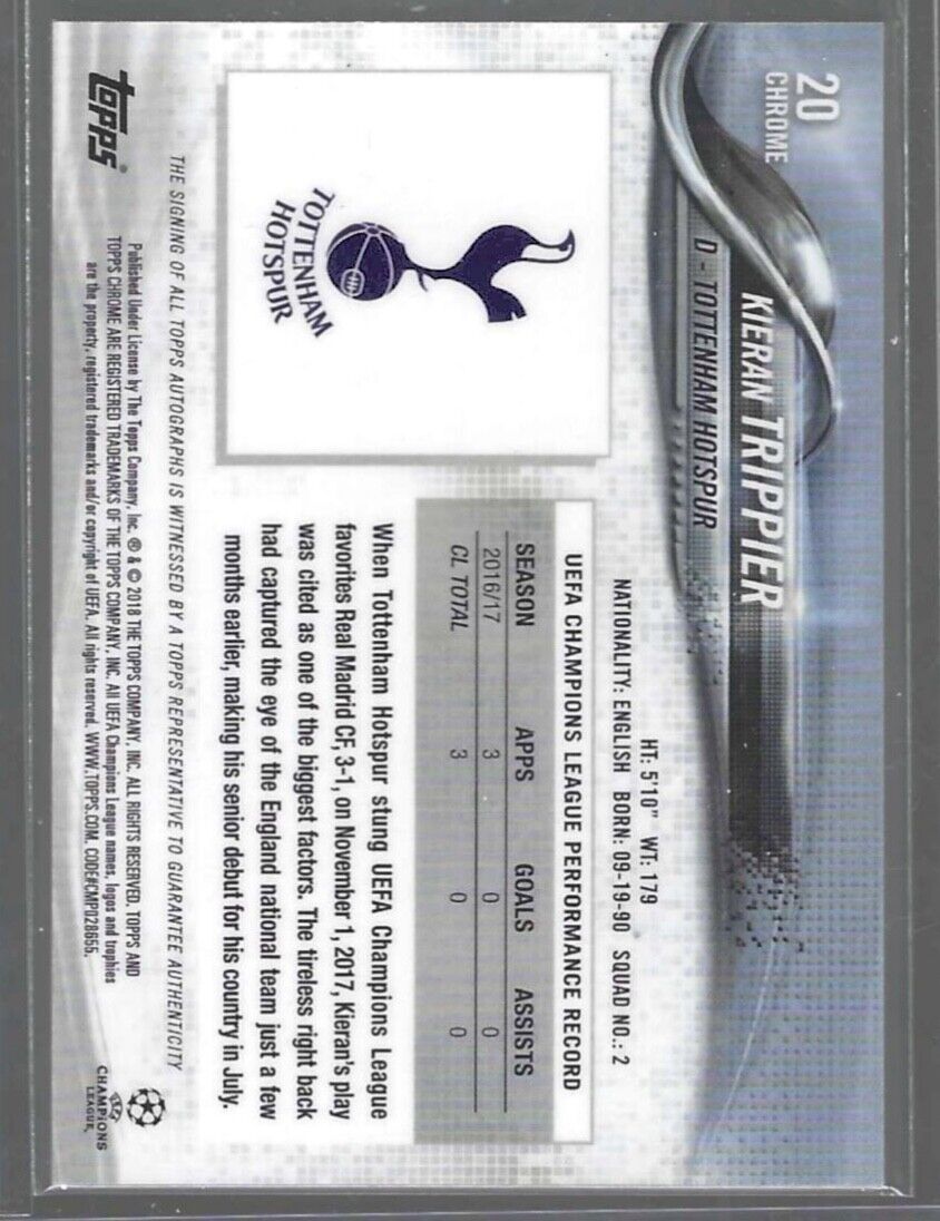 KIERAN TRIPPIER 2017-18 TOPPS CHROME UEFA CHAMPIONS LEAGUE AUTO #20