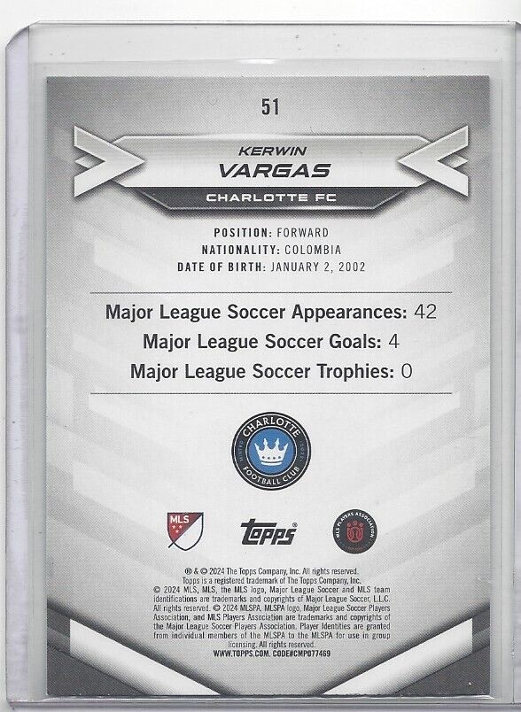 KERWIN VARGAS 2024 TOPPS MLS SUPERSTARS BLUE RARE RC #51