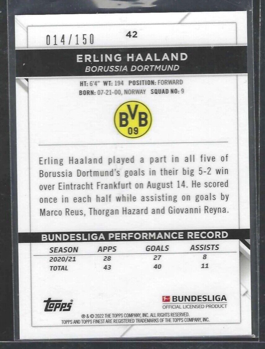 ERLING HAALAND 2021-22 TOPPS FINEST BUNDESLIGA BLUE WAVE REFRACTOR #D 014/150