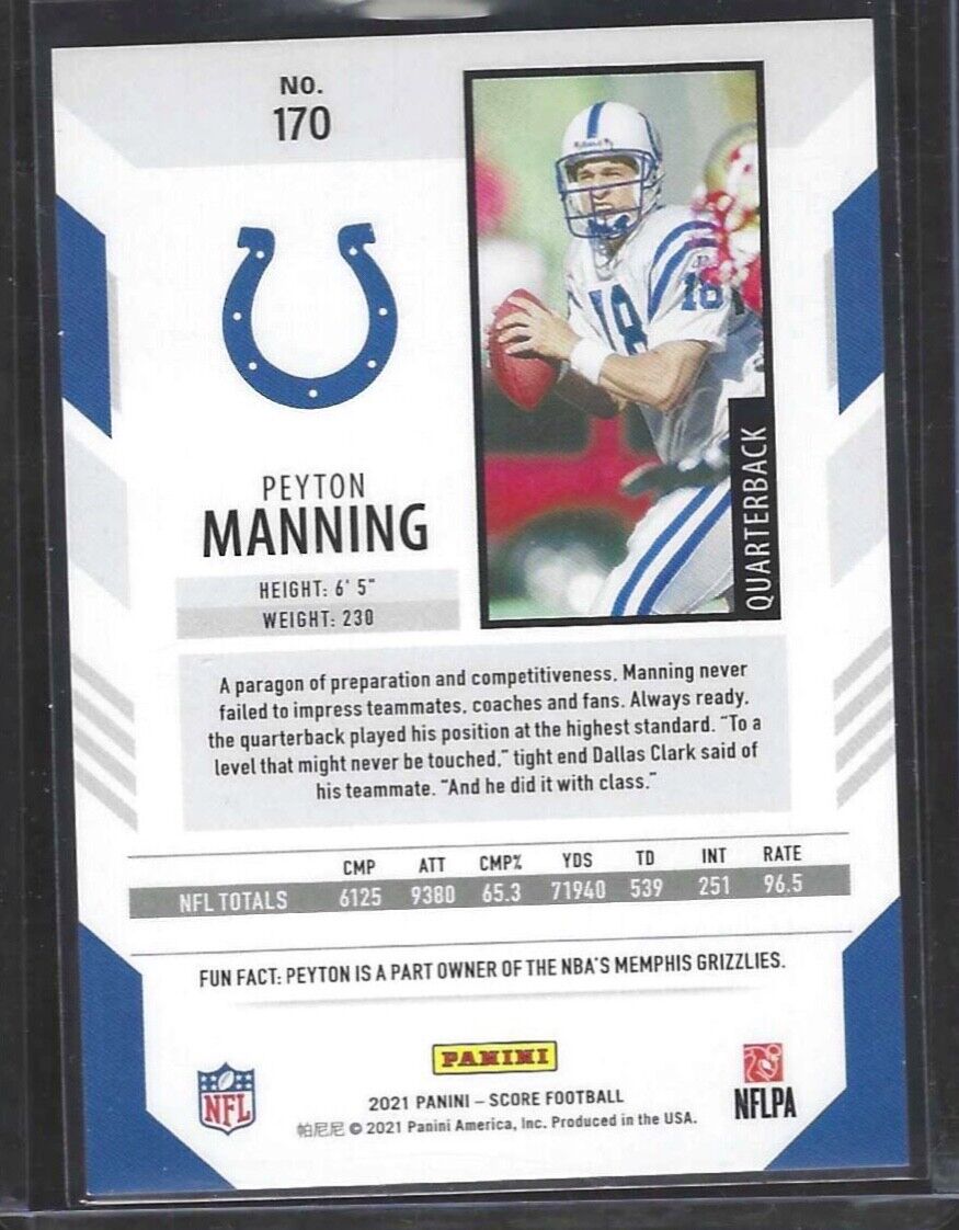 PEYTON MANNING 2021 PANINI SCORE RED ZONE #D 20/20