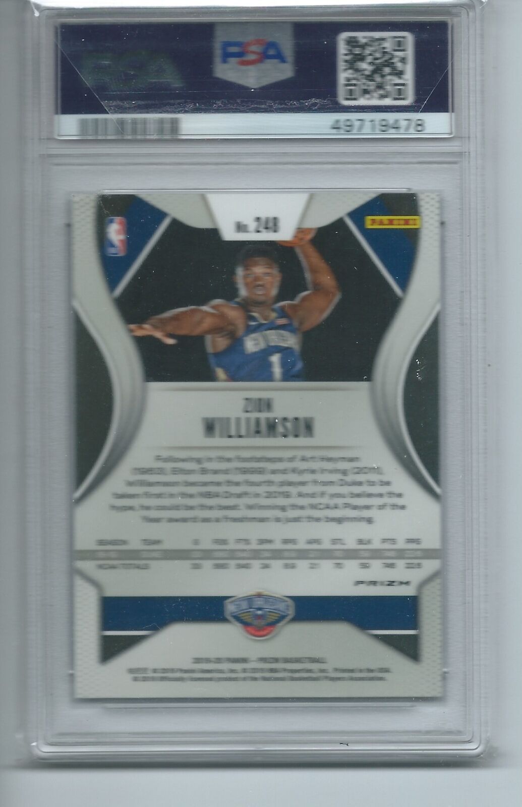 ZION WILLIAMSON 2019-20 PANINI PRIZM FAST BREAK PHOTO VARIATION RC #248 PSA 9