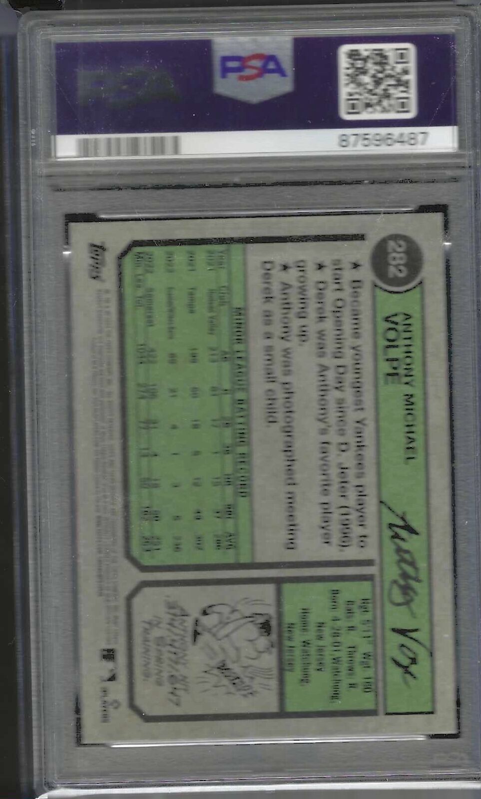 ANTHONY VOLPE 2023 TOPPS HERITAGE ROOKIE SP VARIATION RC #282 PSA 10 GEM MINT