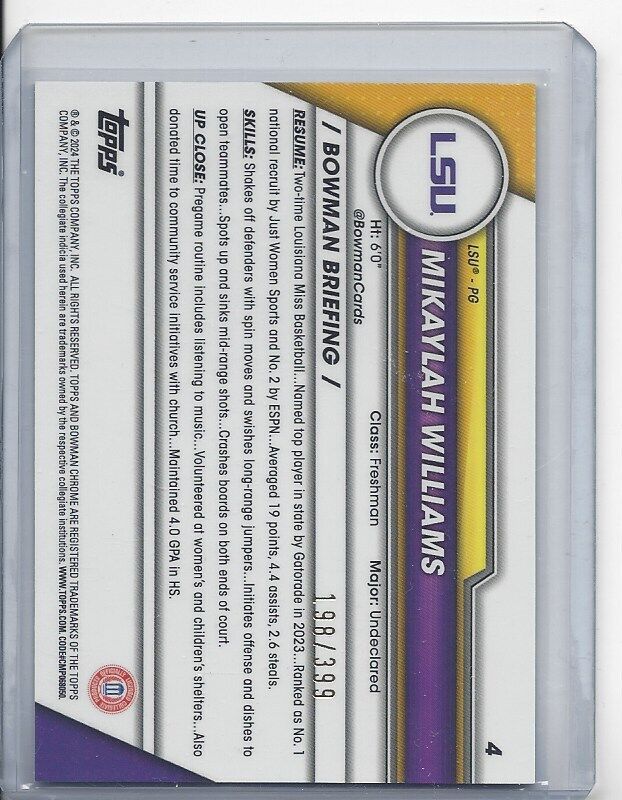 MIKAYLAH WILLIAMS 2023-24 BOWMAN CHROME UNIVERSITY 1ST PURPLE REFRACTOR #D /399