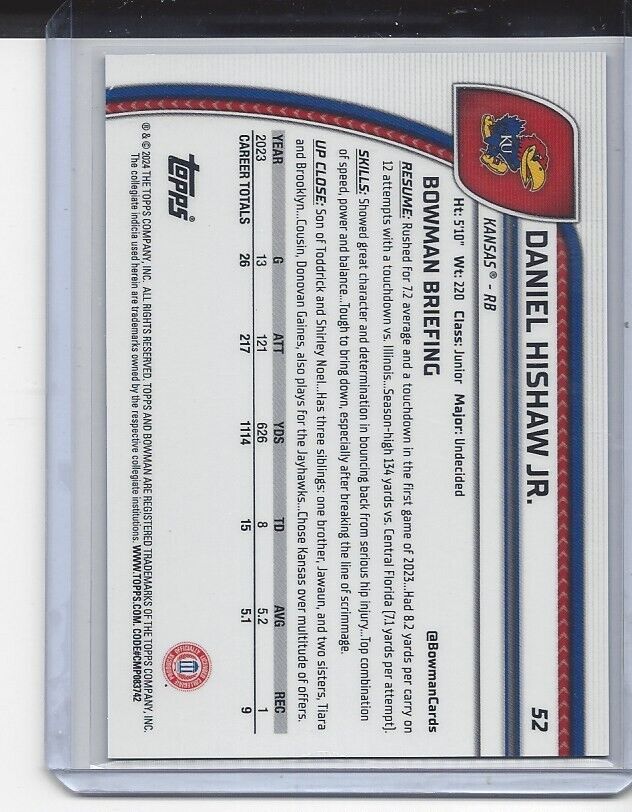 DANIEL HISHAW 2024 BOWMAN CHROME UNIVERSITY 1ST BLUE MINI DIAMOND REFRACTOR /175
