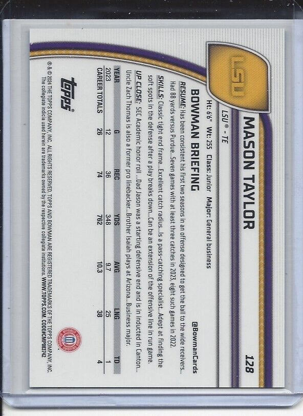 MASON TAYLOR 2024 BOWMAN CHROME UNIVERSITY AQUA MINI DIAMOND REFRACTOR #D /275