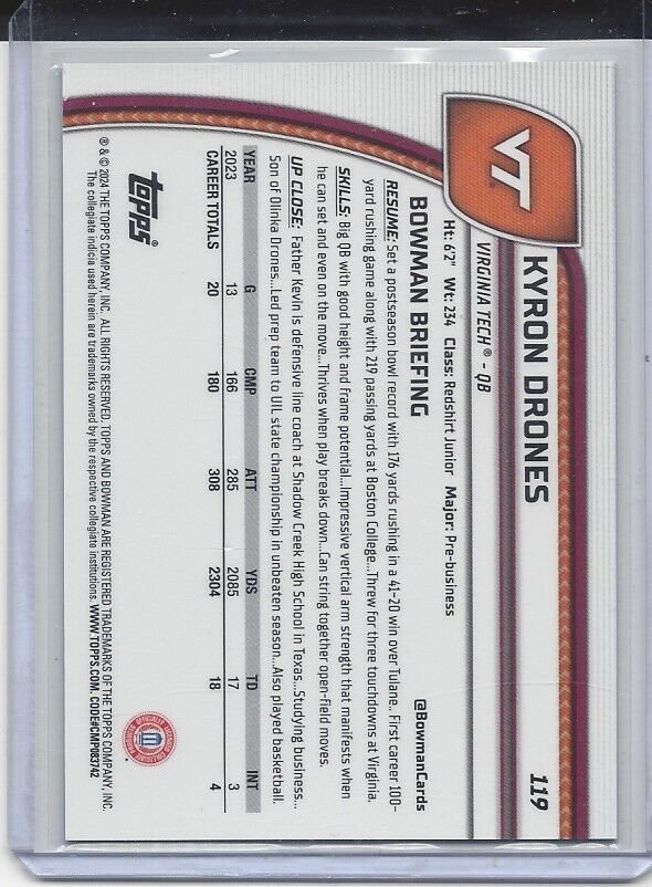 KYRON DRONES 20224 BOWMAN CHROME UNIVERSITY 1ST AQUA REFRACTOR /299