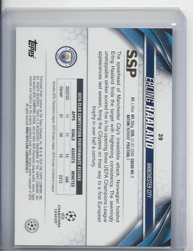 ERLING HAALAND 2023-24 TOPPS CLUB COMPETITIONS SSP PHOTO VARIATION SUPER RARE 39