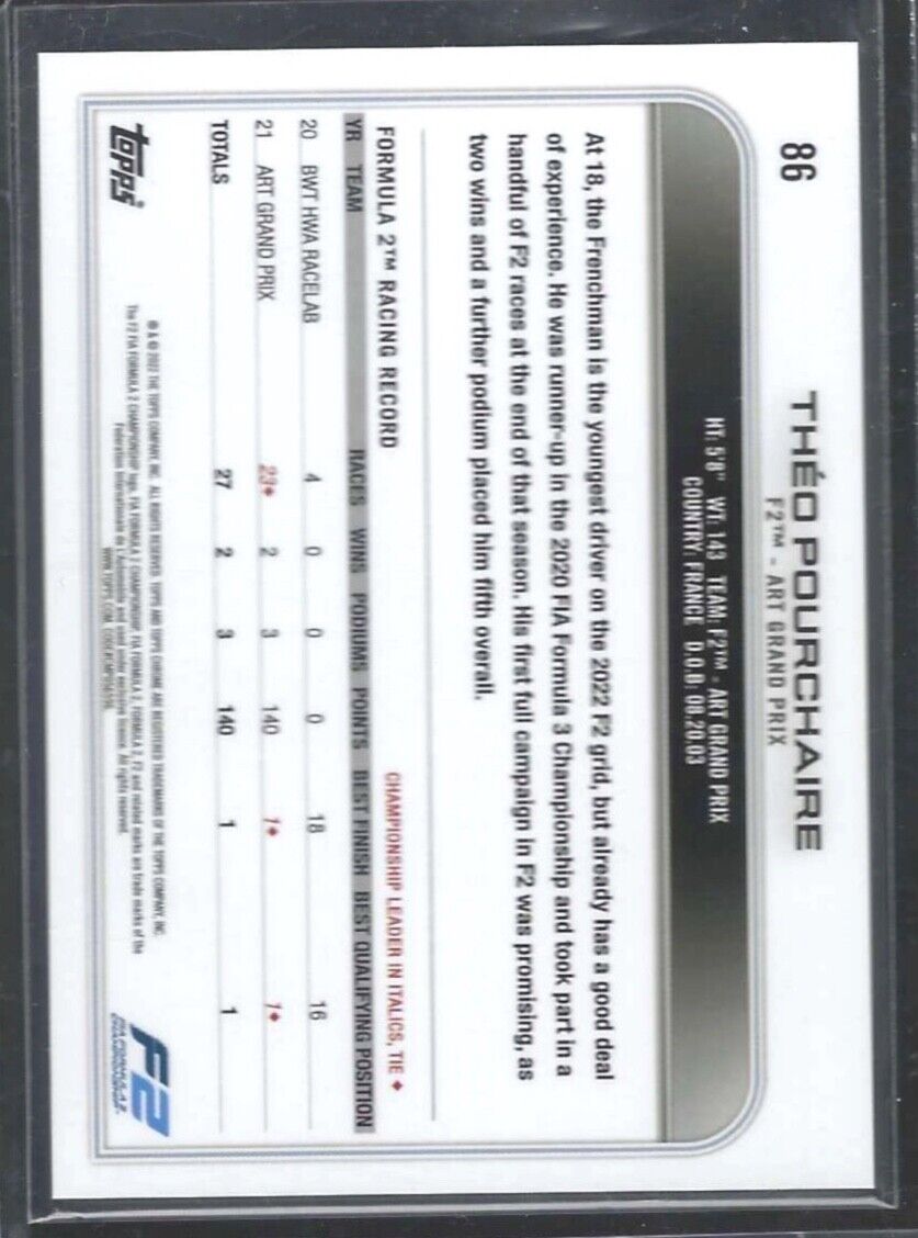 THEO POURCHAIRE 2022 TOPPS F1 CHROME PURPLE GREEN REFRACTOR FUTURE STARS #86