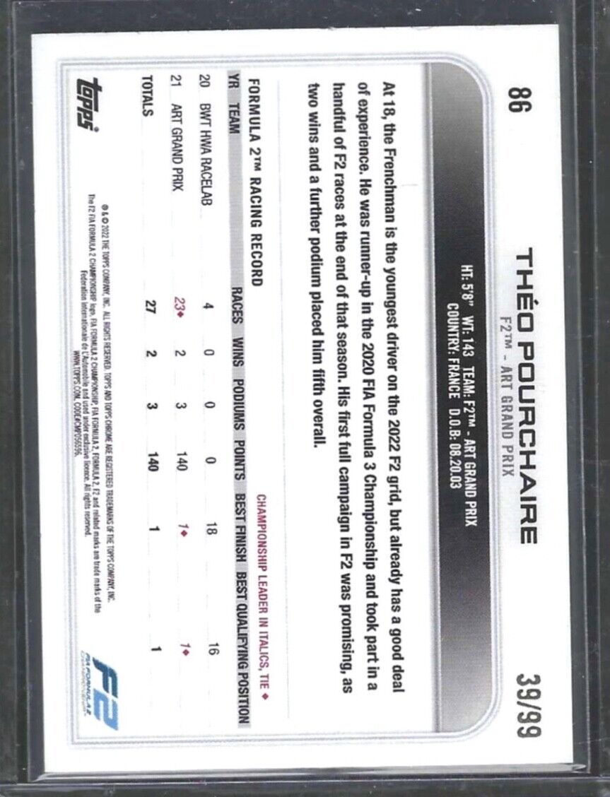 THEO POURCHAIRE 2022 TOPPS CHROME F1 GREEN LAVA REFRACTOR FUTURE STARS #D 39/99