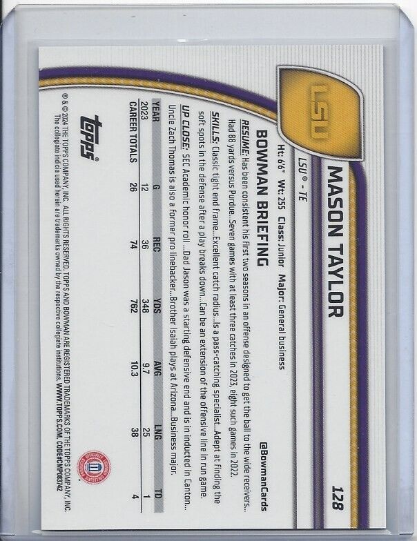 MASON TAYLOR 2024 BOWMAN CHROME UNIVERSITY PURPLE MINI DIAMOND REFRACTOR #D /375