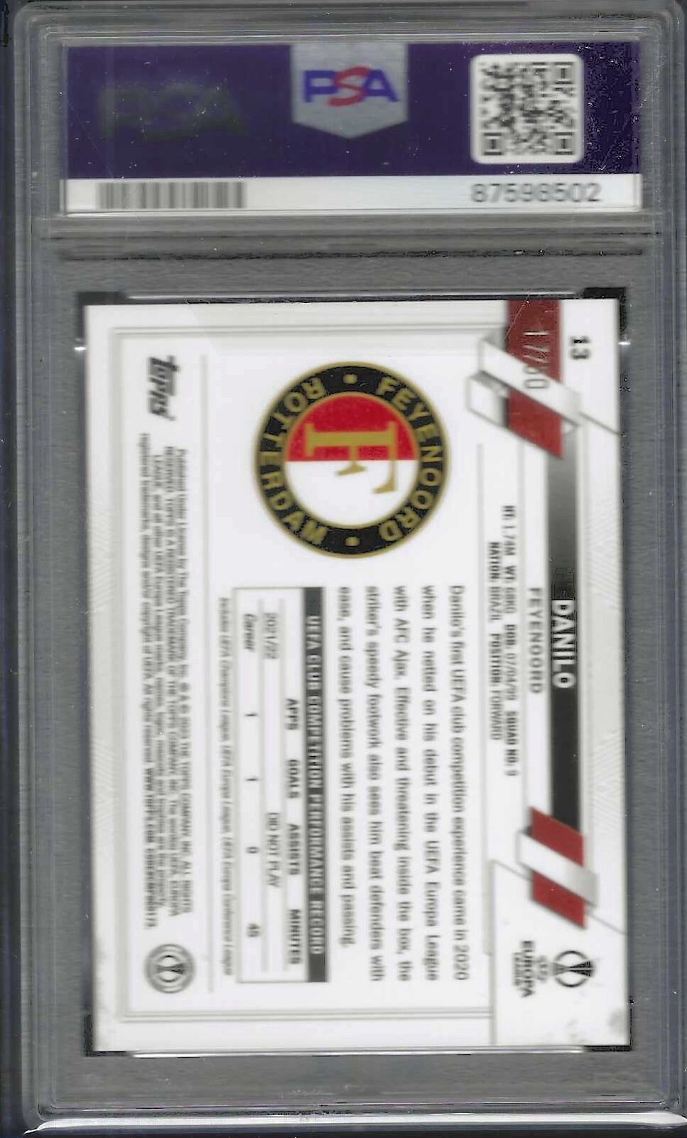 DANILO 2022-23 TOPPS CHROME GOLD MINI-DIAMOND REFRACTOR RC /50 PSA 10 POP 2