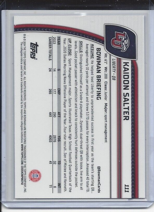 KAIDON SALTE 2024 BOWMAN CHROME UNIVERSITY BLUE MINI DIAMOND 1ST REFRACTOR /175