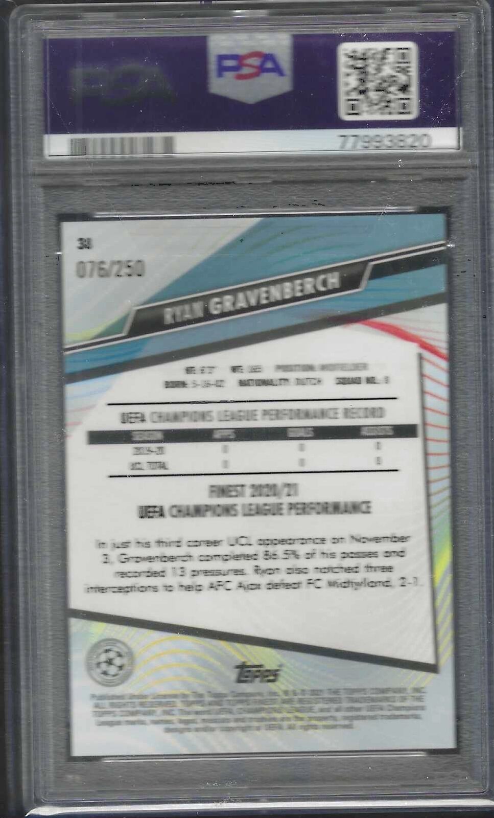 RYAN GRAVENBERCH 2020 FINEST UCL PURPLE REFRACTOR RC /250 PSA 10 GEM MINT POP 6