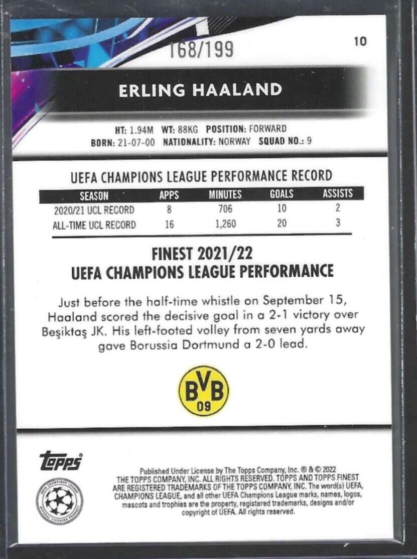 ERLING HAALAND 2021-22 TOPPS FINEST SILVER RAYWAVE REFRACTOR #D 168/199