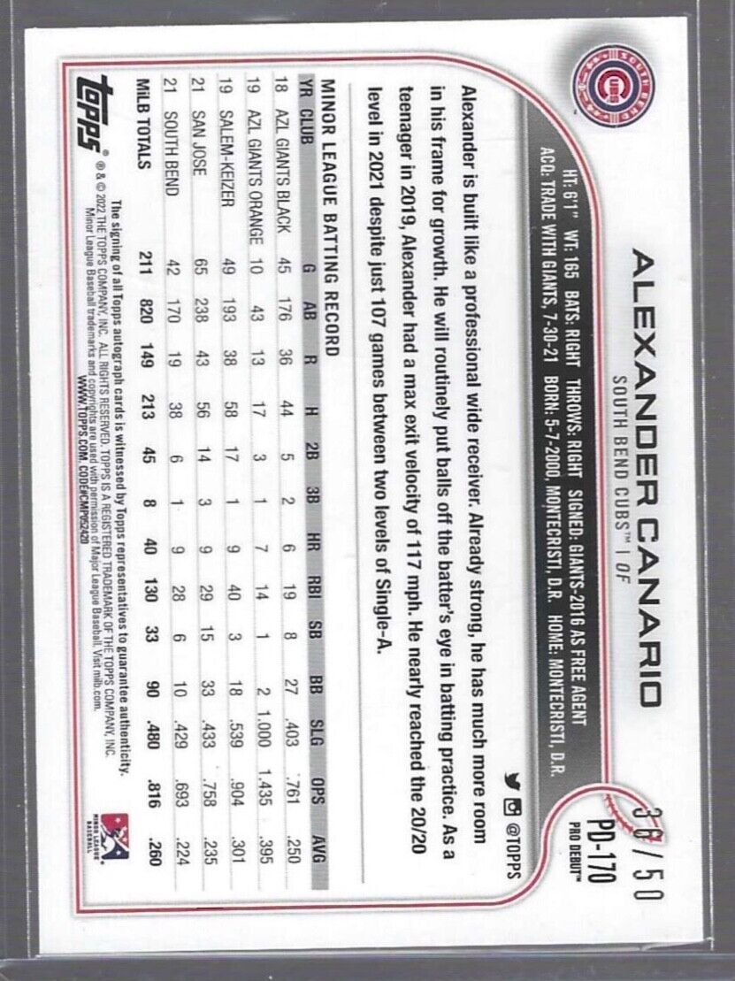 ALEXANDER CANARIO 2022 TOPPS PRO DEBUT GOLD CUBS PROSPECT AUTO #D 36/50
