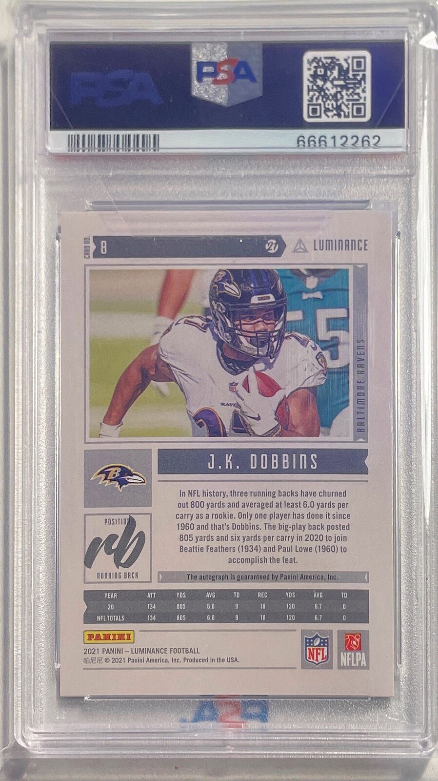 J.K. DOBBINS 2021 PANINI LUMINANCE AUTO #D 13/20 PSA 10 GEM MINT POP 1/1