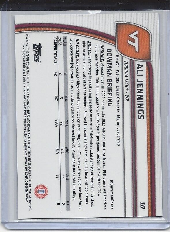 ALI JENNINGS 20224 BOWMAN CHROME UNIV 1ST FUCHSIA MINI DIAMOND REFRACTOR /125