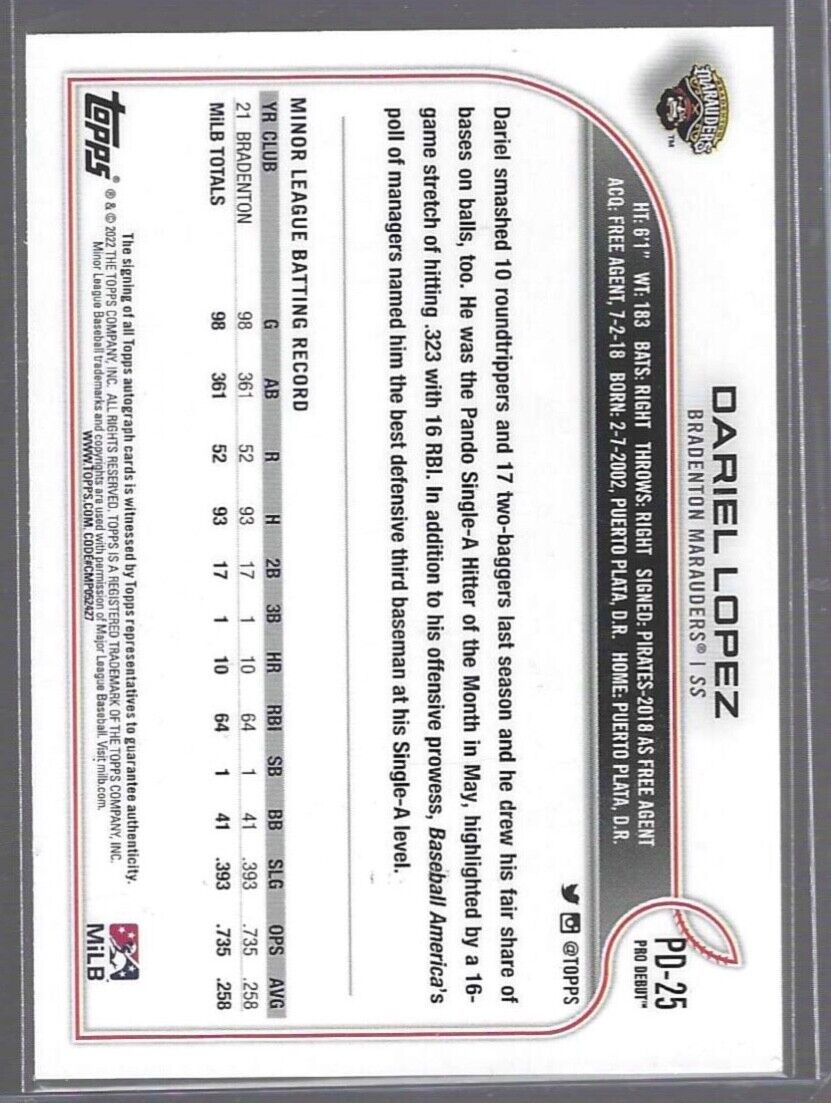 DARIEL LOPEZ 2022 TOPPS PRO DEBUT PROSPECT AUTO #PD-25
