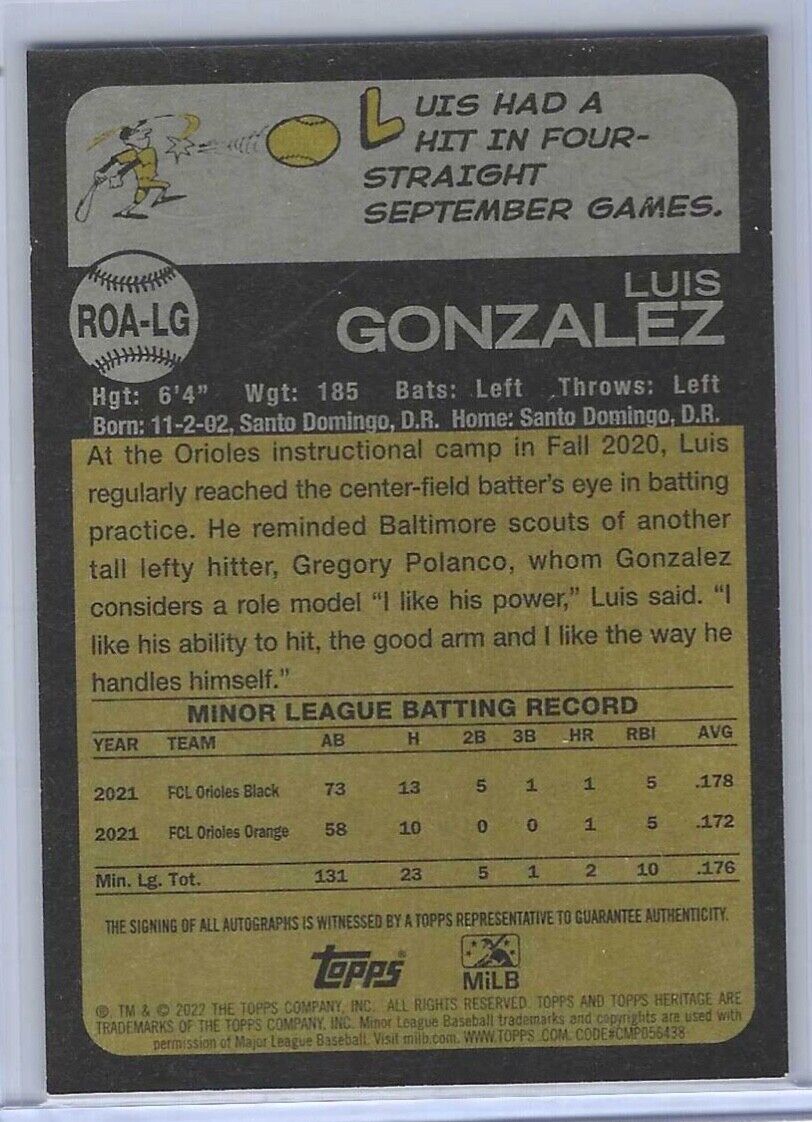 LUIS GONZALEZ 2022 TOPPS HERITAGE MINOR LEAGUE PROSPECT REAL ONE AUTO #ROA-LG