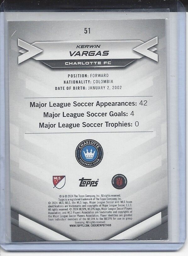 KERWIN VARGAS 2024 TOPPS MLS SUPERSTARS MOLTEN RARE RED GOLD RC #51