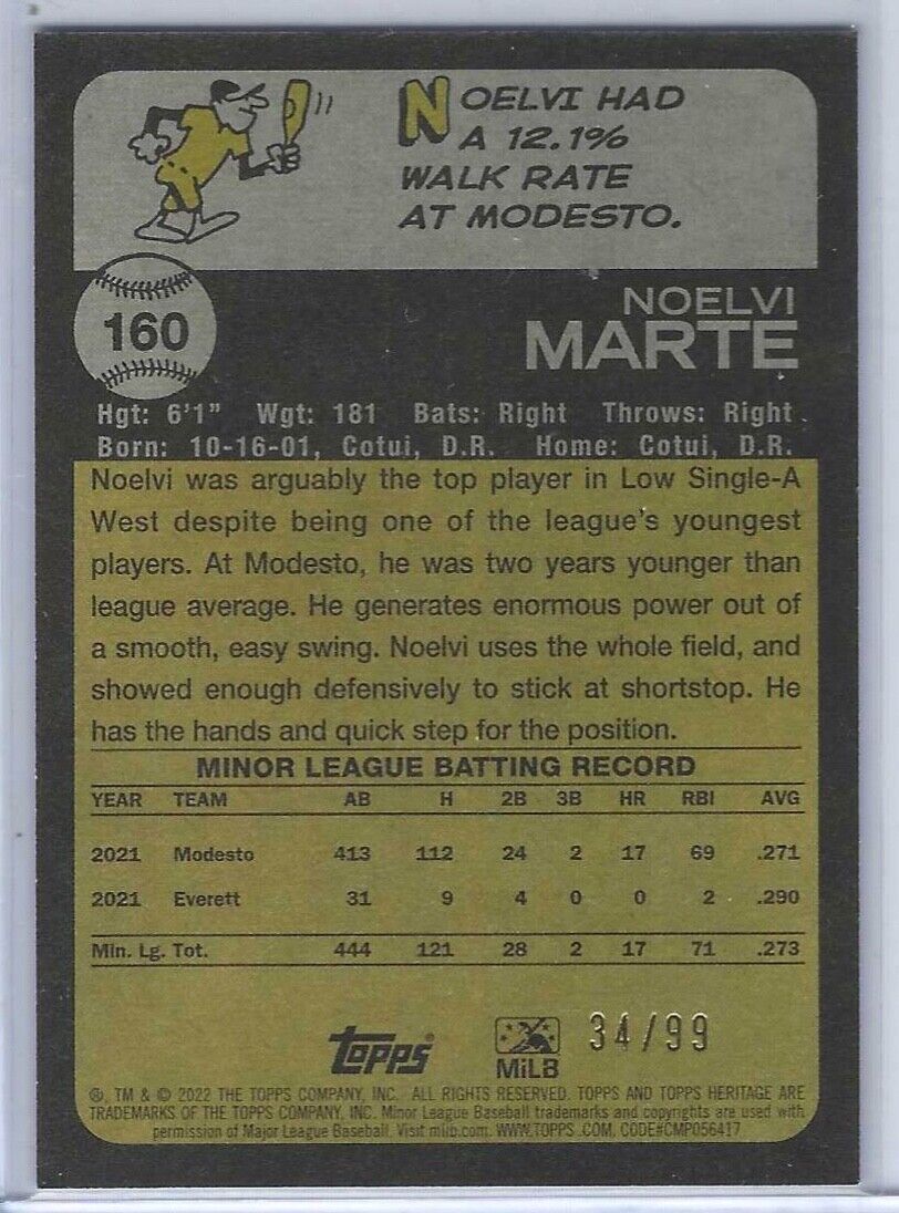 NOELVI MARTE 2022 TOPPS HERITAGE MINOR LEAGUE BLUE BORDER PROSPECT #D 34/99