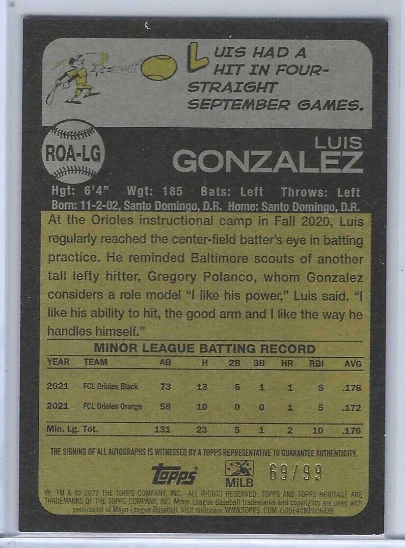LUIS GONZALEZ 2022 TOPPS HERITAGE MINOR LEAGUE BLUE PROSPECT  REAL ONEAUTO /99