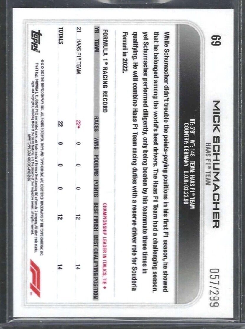 MICK SCHUMACHER 2022 TOPPS CHROME F1 SPECKLE REFRACTOR #D 057/299