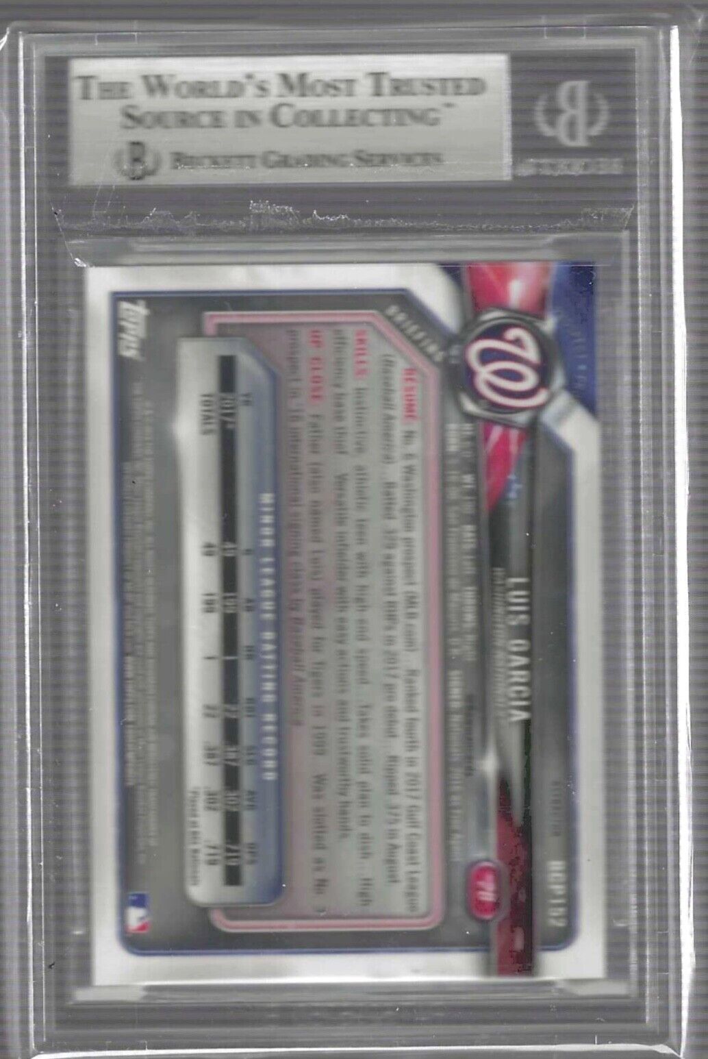 LUIS GARCIA 2018 BOWMAN CHROME REFRACTOR 1ST PROSPECT /499 BGS 9 MINT POP 2