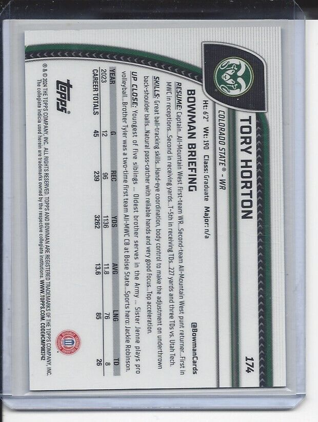 TORY HORTON 20224 BOWMAN CHROME UNIVERSITY 1ST BLACK GOLD REFRACTOR #D 16/24