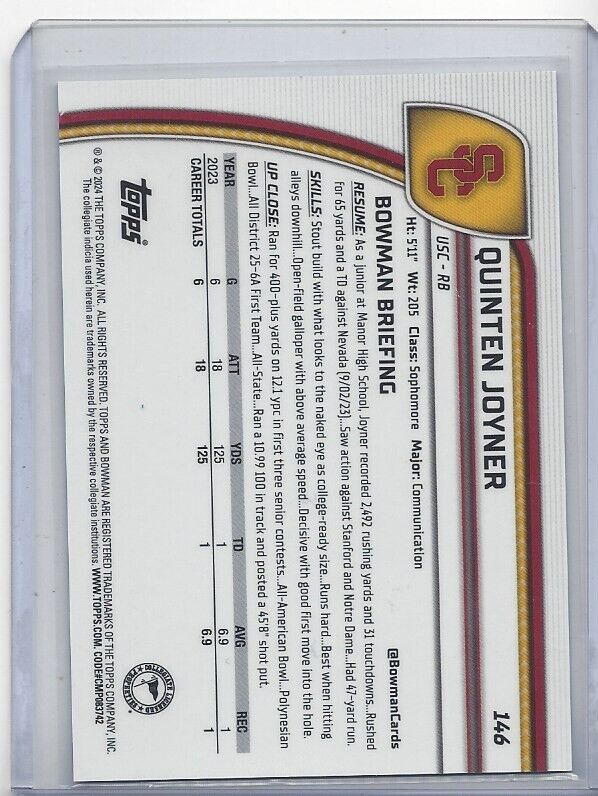 QUINTEN JOYNER 20224 BOWMAN CHROME UNIVRSTY 1ST AQUA MINI DIAMOND REFRACTOR /275