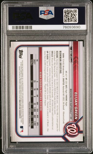 ELIJAH GREEN 2022 BOWMAN DRAFT CHROME 1ST #BDC23 PSA 10 GEM MINT