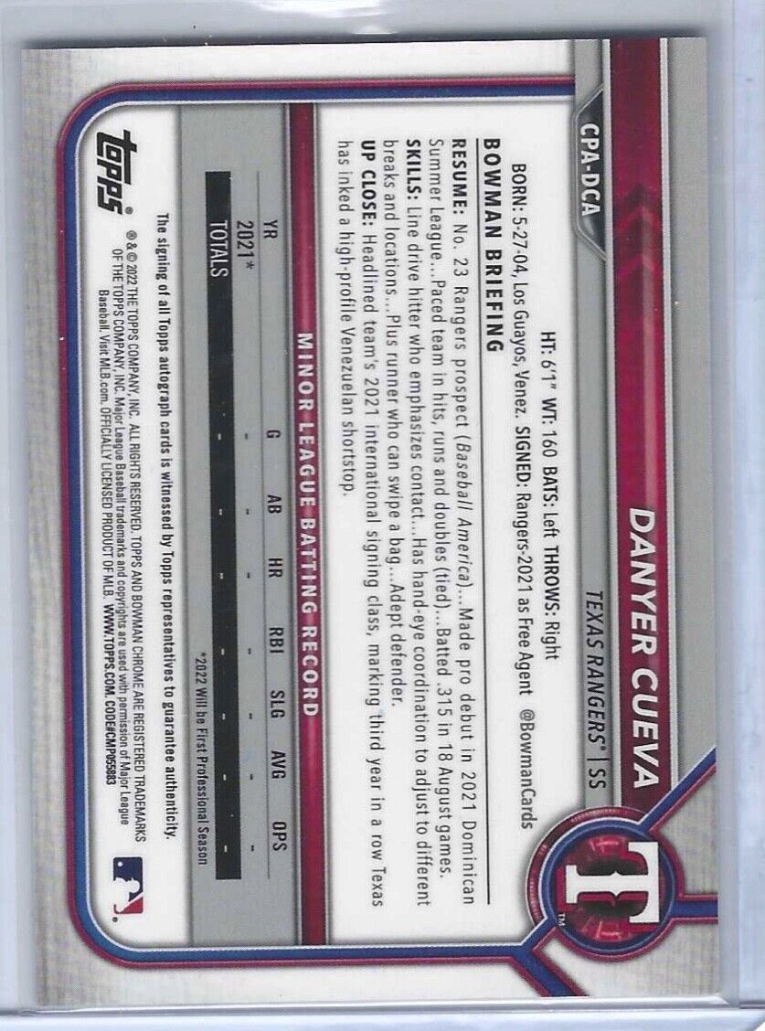 DANYER CUEVA 2022 BOWMAN CHROME 1ST PROSPECT ON CARD AUTO #CPA-DCA