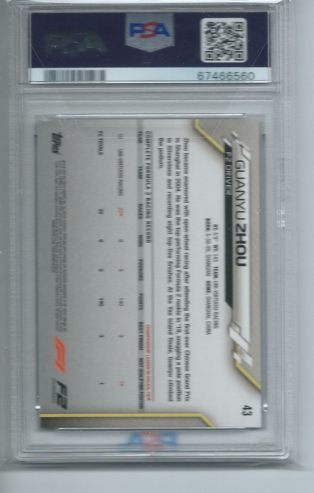GUANYU ZHOU 2020 TOPPS CHROME FORMULA 1 F1 FUTURE STARS #43 PSA 10 GEM MINT