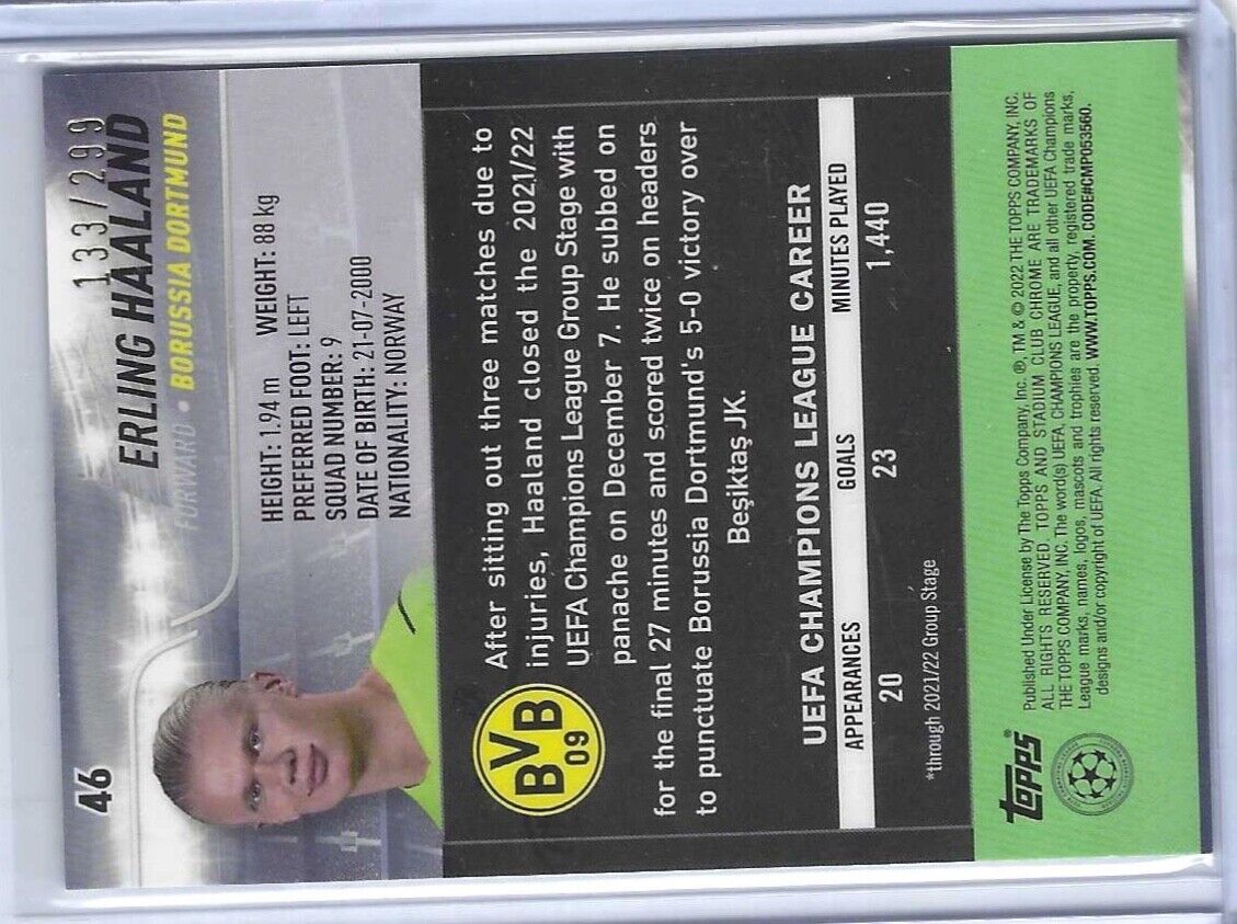 ERLING HAALAND 2021-22 TOPPS STADIUM CLUB CHROME NEGATIVE REFRACTOR #D 133/299