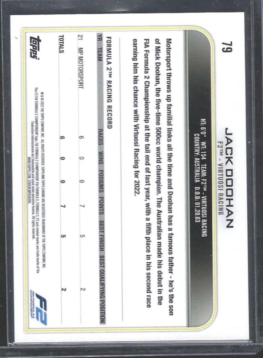 JACK DOOHAN 2022 TOPPS CHROME F1 RED ORANGE REFRACTOR FUTURE STARS #79