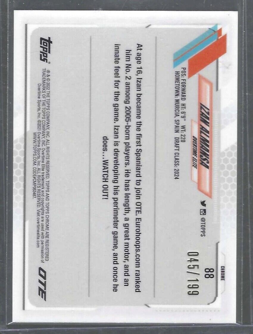 IZAN ALMANSA 2021-22 TOPPS CHROME OTE AQUA WAVE REFRACTOR RC #D 045/199