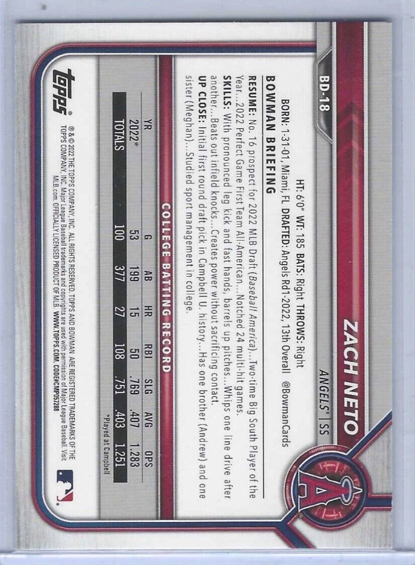 ZACH NETO 2022 BOWMAN SKY BLUE 1ST BOWMAN PROSPECT #D 100/499