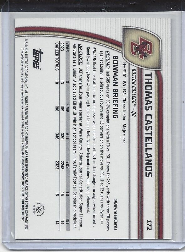 THOMAS CASTELLANOS 20224 BOWMAN CHROME UNIVERSITY 1ST GREEN REFRACTOR /99