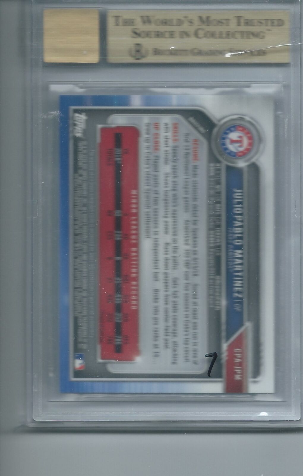 JULIO PABLO MARTINEZ 2019 BOWMAN CHROME ATOMIC REFRACTOR AUTO 1ST /100 BGS 9.5