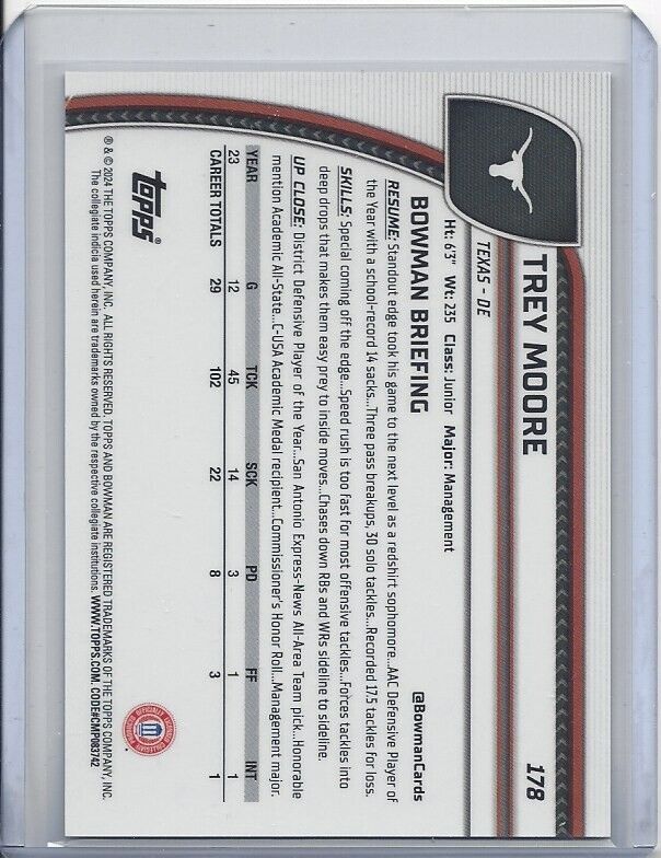 TREY MOORE 2024 BOWMAN CHROME UNIVERSITY 1ST ORANGE SHIMMER REFRACTOR TEXAS /25