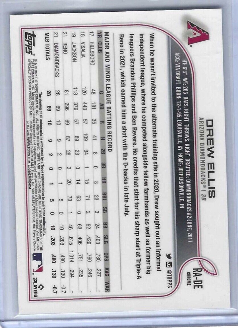DREW ELLIS 2022 TOPPS CHROME ROOKIE ON CARD AUTO RC #RA-DE
